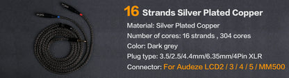 OPENHEART Kingwood 8 Core Litz OCC Headphone Cable 1 to 2 jack dual 3.5/2.5/4.4mm/XLR Pure copper Balanced Replacement Cable.