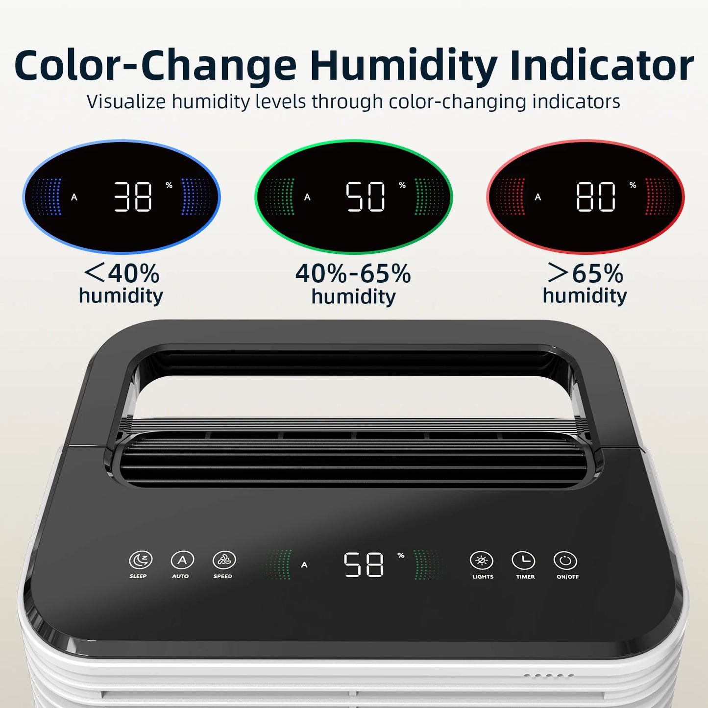 Dehumidifier 16 L/day, Ultra-quiet Electric Intelligent Central Control, Auto Mode, Moisture Display, 24h Timer Home Appliances.