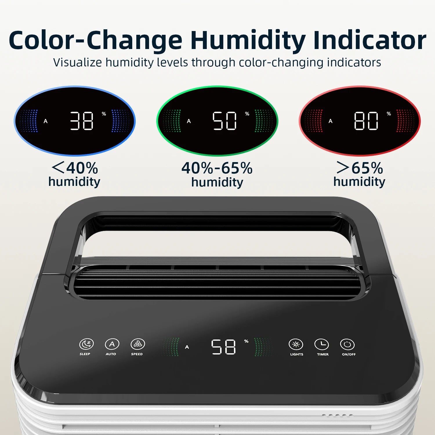 Dehumidifier 16 L/day, Ultra-quiet Electric Intelligent Central Control, Auto Mode, Moisture Display, 24h Timer Home Appliances.