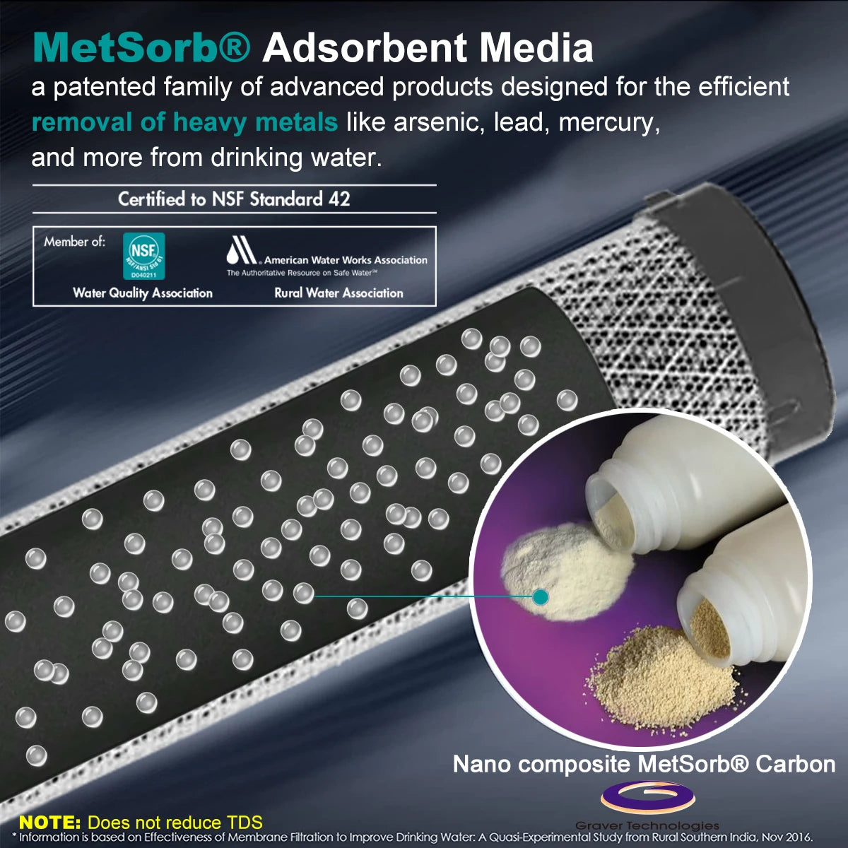 ALTHY U200PRO Kitchen Under Sink Drinking Water Filter Purifier 5 in 1, Stainless Steel Filtration System With Faucet.