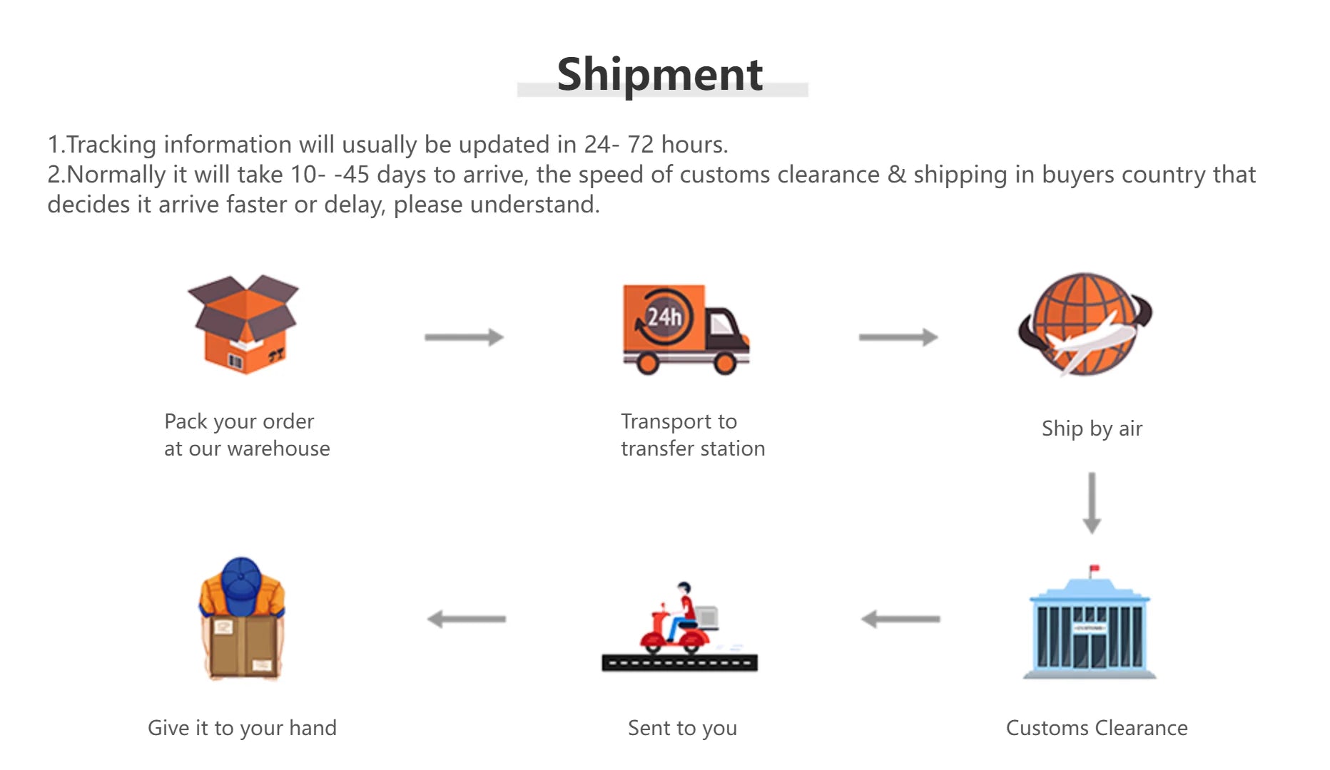 Spring Summer Bomber Jacket Men Black Casual Slim Fit Baseball Mens Jackets New Autumn Fashion High Quality Jackets for Men.