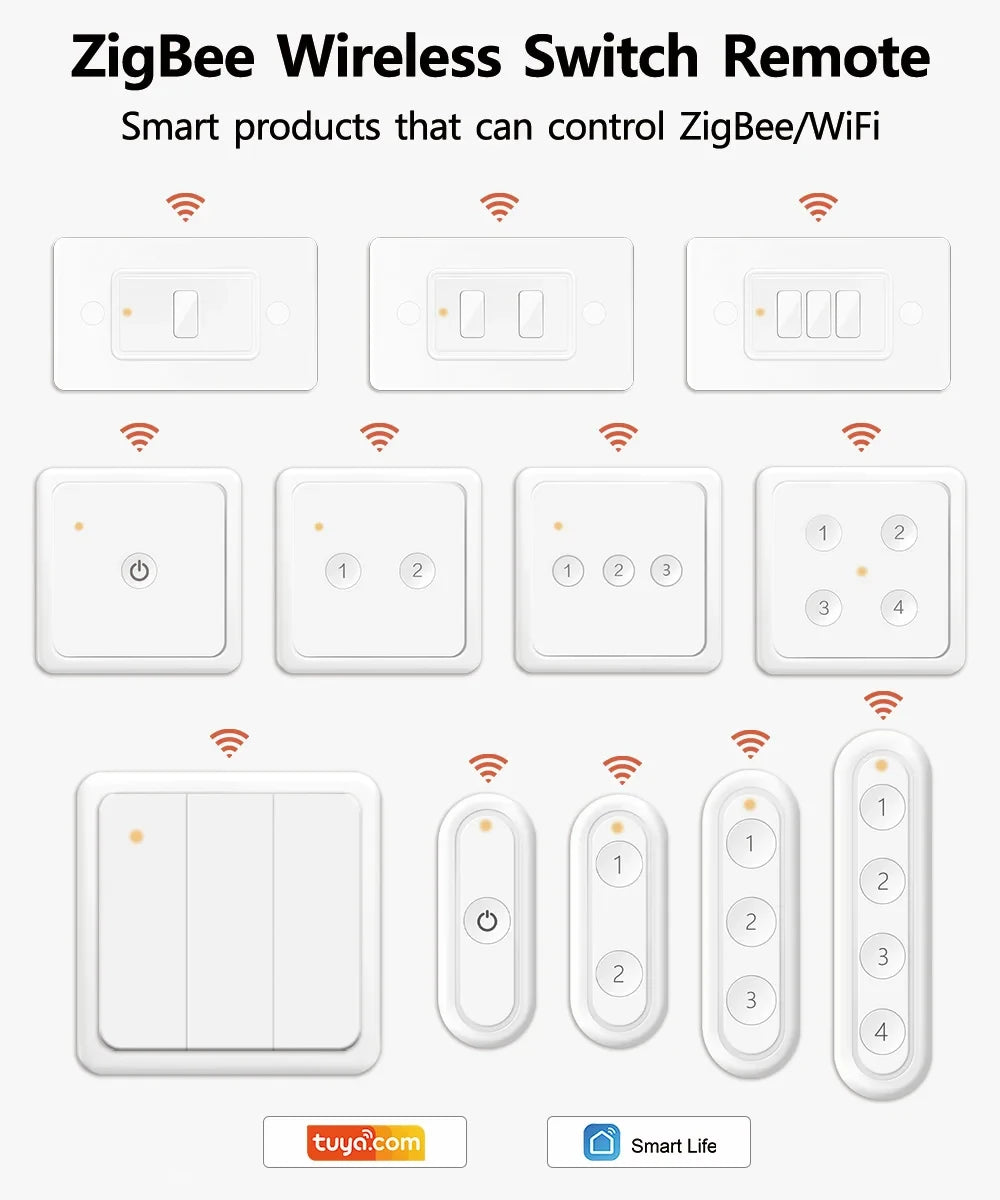 LoraTap ZigBee 3.0 Wireless 14 EU US Push Button Remote Tuya Scene Automation Control Switch Smart Life App Hub Need.
