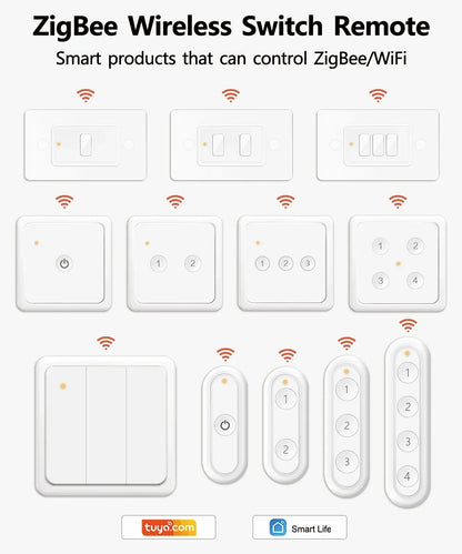 LoraTap ZigBee 3.0 Wireless 14 EU US Push Button Remote Tuya Scene Automation Control Switch Smart Life App Hub Need.