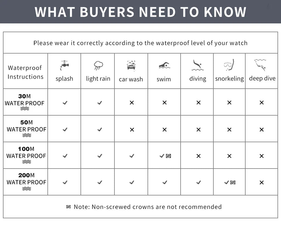 Casio Men's Watch Large Dial Sporty Model Stylish Cool Multifunctional Watches AE-1500WH-8B2.