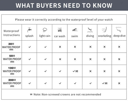 Casio Men's Watch Large Dial Sporty Model Stylish Cool Multifunctional Watches AE-1500WH-8B2.