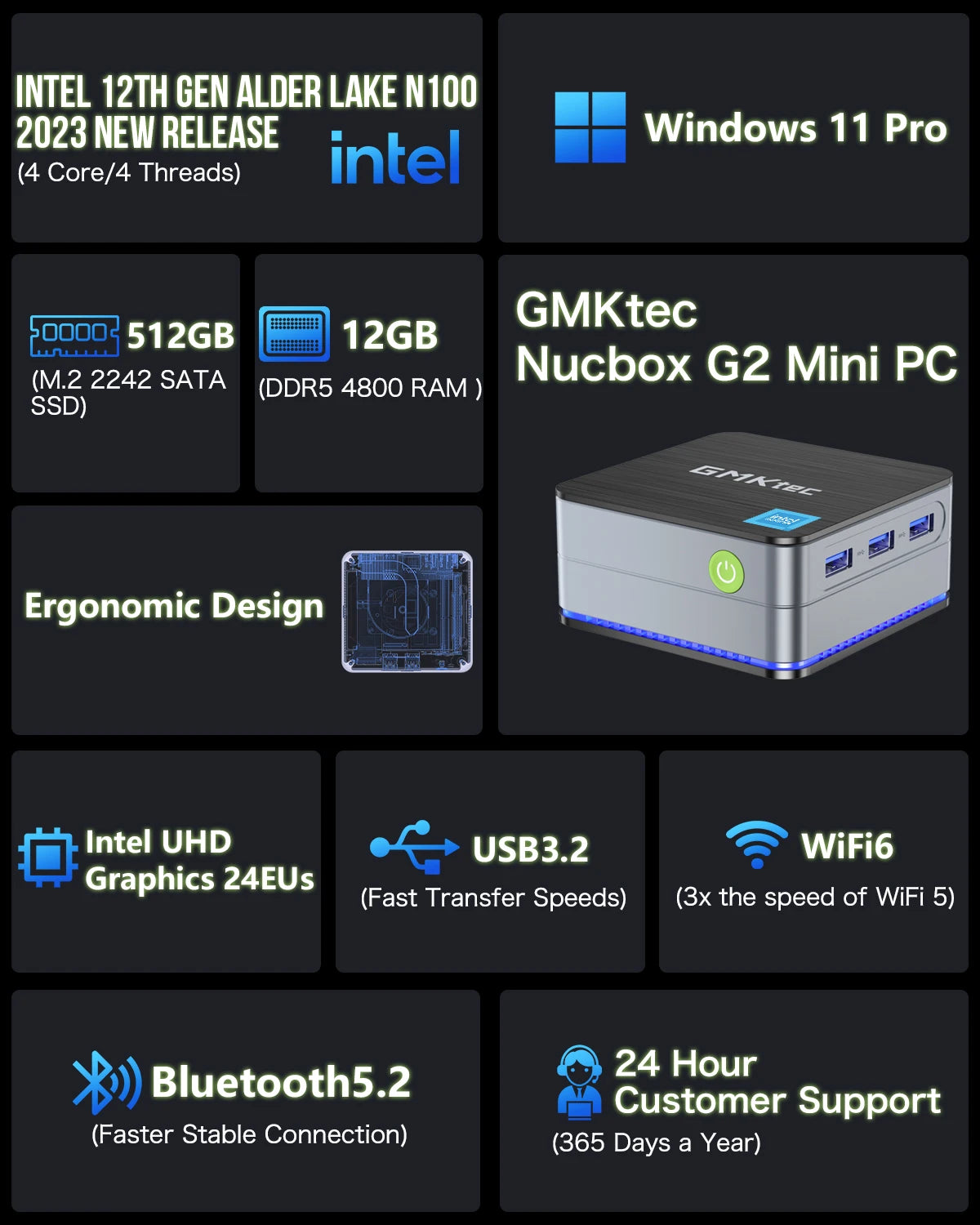 GMKtec G2 Mini PC Windows 11 Pro Intel 12th Gen Alder Lake N100 Mini PC DDR5 12GB RAM 512GB ROM WiFi 6 BT5.2 Desktop Computer.