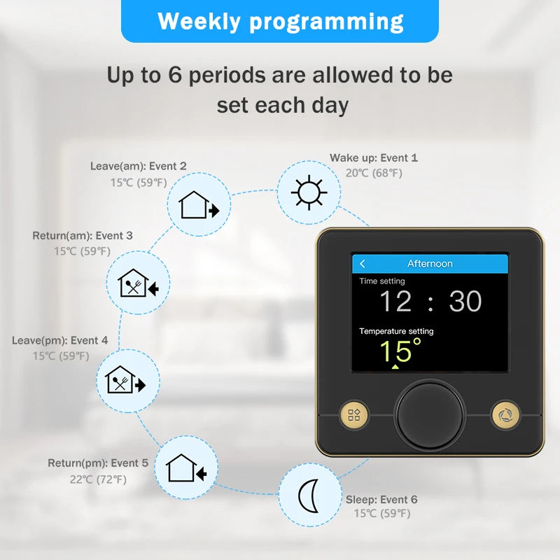 Tuya Wifi Heating Thermostat Smart Thermostat Gas Boiler  Floor Heating Termostato Digital Temperature Controller Smart Life Ale.