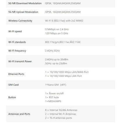 Tenda 5G SIM CPE Router AX1500 AX1800 Wi-Fi 6 wireless modem WiFi Hotspot 5G/4G/3G Multi-Mode 2.4Ghz 5Ghz Mesh Router SIM Card