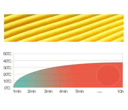 Winter Warm 3pcs Bedding sets Double bed Quilt Cover Thick double-sided velvet king Twin queen size duvet cover with pillowscase.