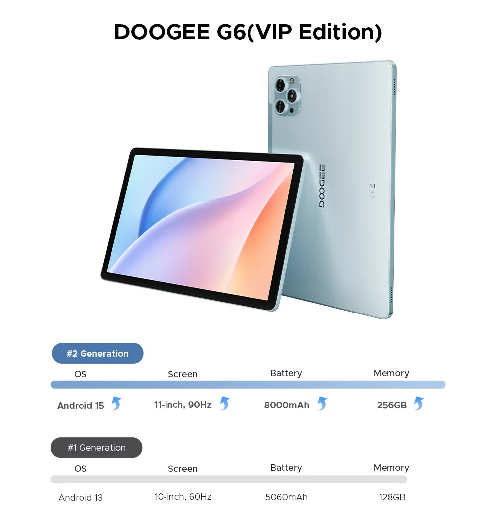 DOOGEE Tab G6 2 IN 1 Smart Tablet PC 11'' Screen Android 15 30GB RAM(6+24) 256GB ROM 8000mAh Battery Dual Speakers Widevine L1.