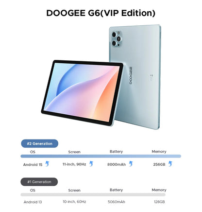 DOOGEE Tab G6 2 IN 1 Smart Tablet PC 11'' Screen Android 15 30GB RAM(6+24) 256GB ROM 8000mAh Battery Dual Speakers Widevine L1.