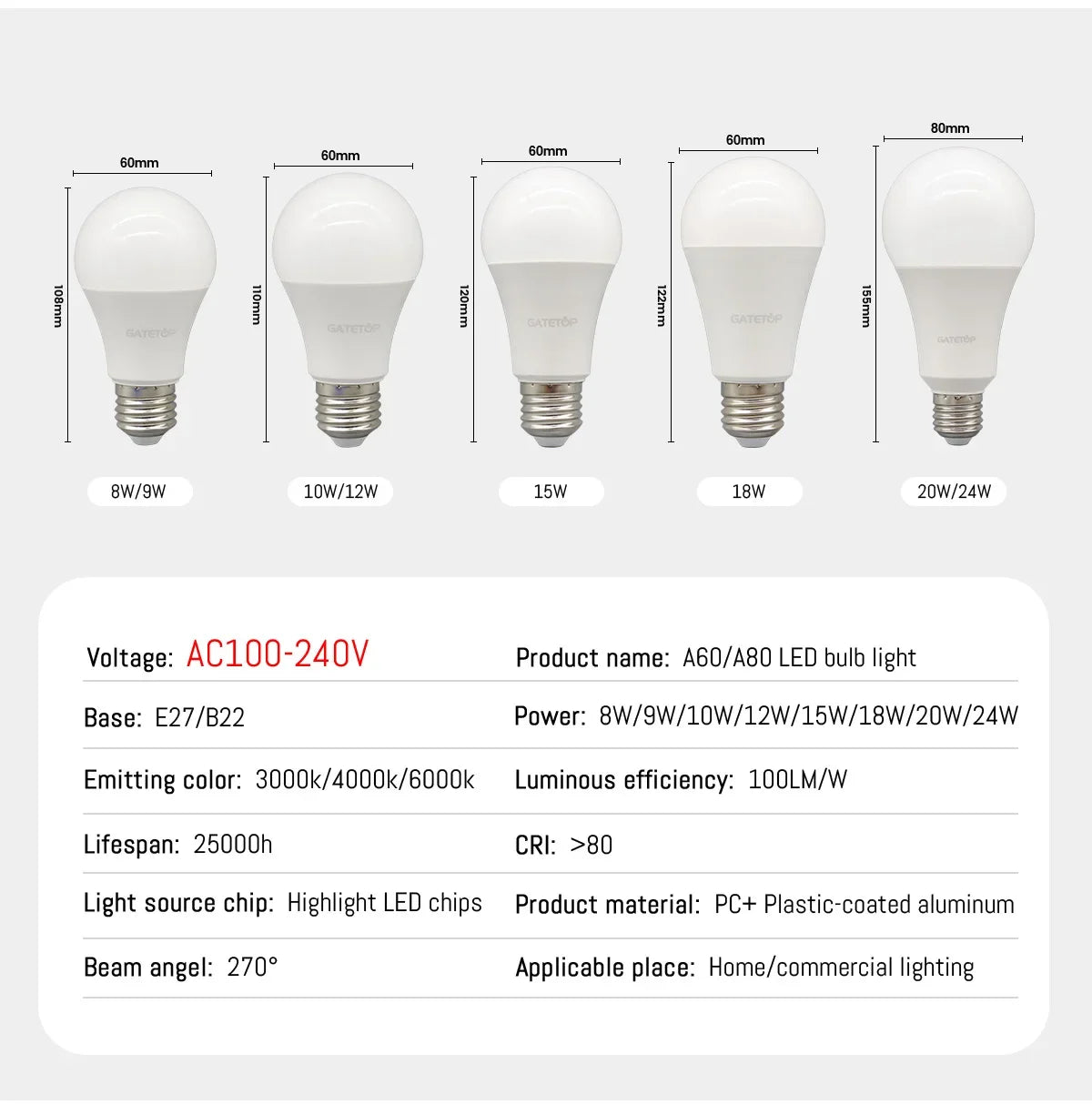 1/10PCS Energiesparlampe E27 B22 Lampen A60 A80 AC220V 230V 110V LED-Licht 20W 18W 24W für Home Derection Wohnzimmerbeleuchtung.