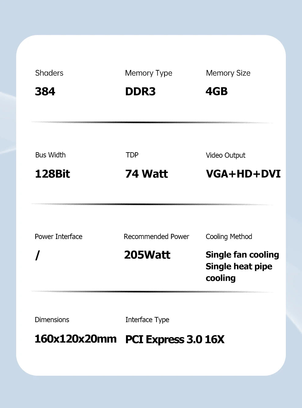 SOYO GT740 4GB Graphics Card GDDR5 128Bit HDMI DVI VGA PCI-E 3.0 Geforce GPU Gt 740 Gaming Video Card Placa De Video Desktopc.