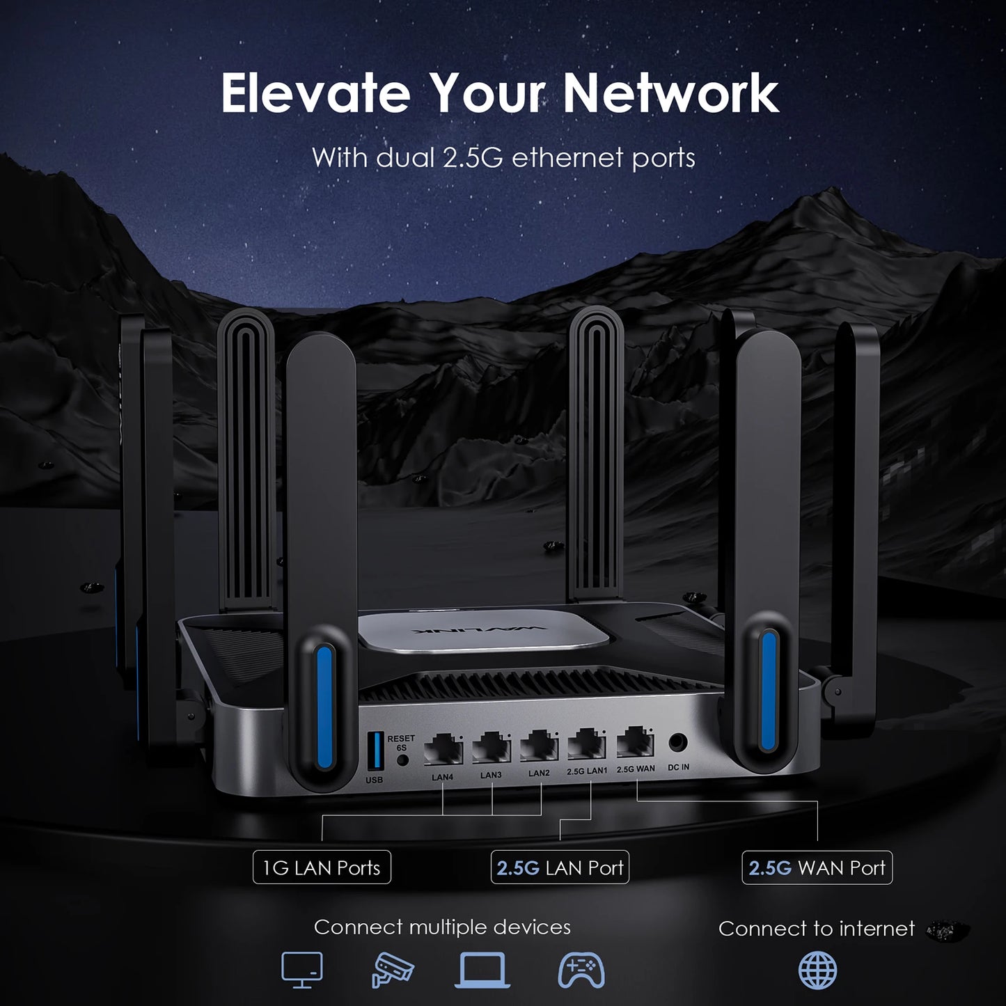 WAVLINK WiFi 6 Gigabit Router AX6000 Dual-Band 5GHz 2.4GHz Wireless Mesh Router 2500Mbps WAN/LAN with 8x5dBi High Gain Antennas.
