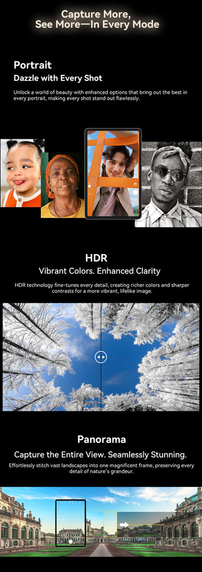 Blackview MEGA 2 Android 15 Tablet 12 inch 2K Display 36(12+24)GB 256GB Unisoc T615 9000mAh Battery Widevine L1 Pad PC