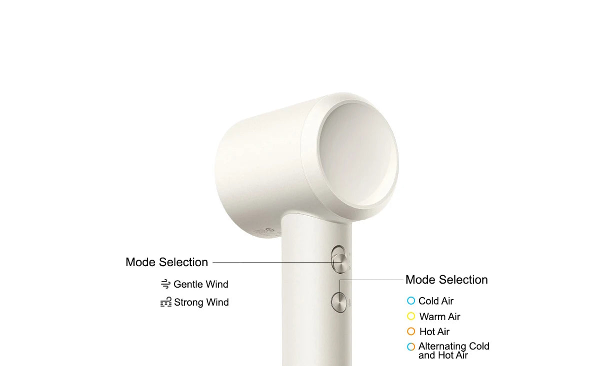 XIAOMI MIJIA High Speed Water Ion Hair Dryer，Water Ion Care，57° Intelligent Temperature Control，220V CN Version (With Adapter).