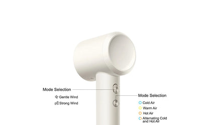 XIAOMI MIJIA High Speed Water Ion Hair Dryer，Water Ion Care，57° Intelligent Temperature Control，220V CN Version (With Adapter).