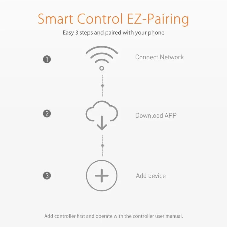 Zigbee Smart Plug 16A EU Smart Steckdose mit Power Monitoring Timing Funktion Sprachsteuerung über Homekit Alexa Google Home Yandex.