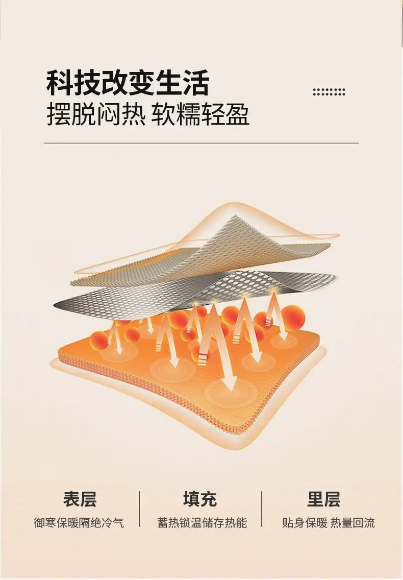 Thickened warm Doudou quilt spring and autumn quilt winter velvet thickened washed Doudou yarn double quilt core.