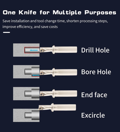 TCAP 08R 10R 12R 14R 16R 2.25D 3.25D Bohren Multifunktionales Bohren und Bohren All-In-One Violent Drill Xcmt Universal Einsatz