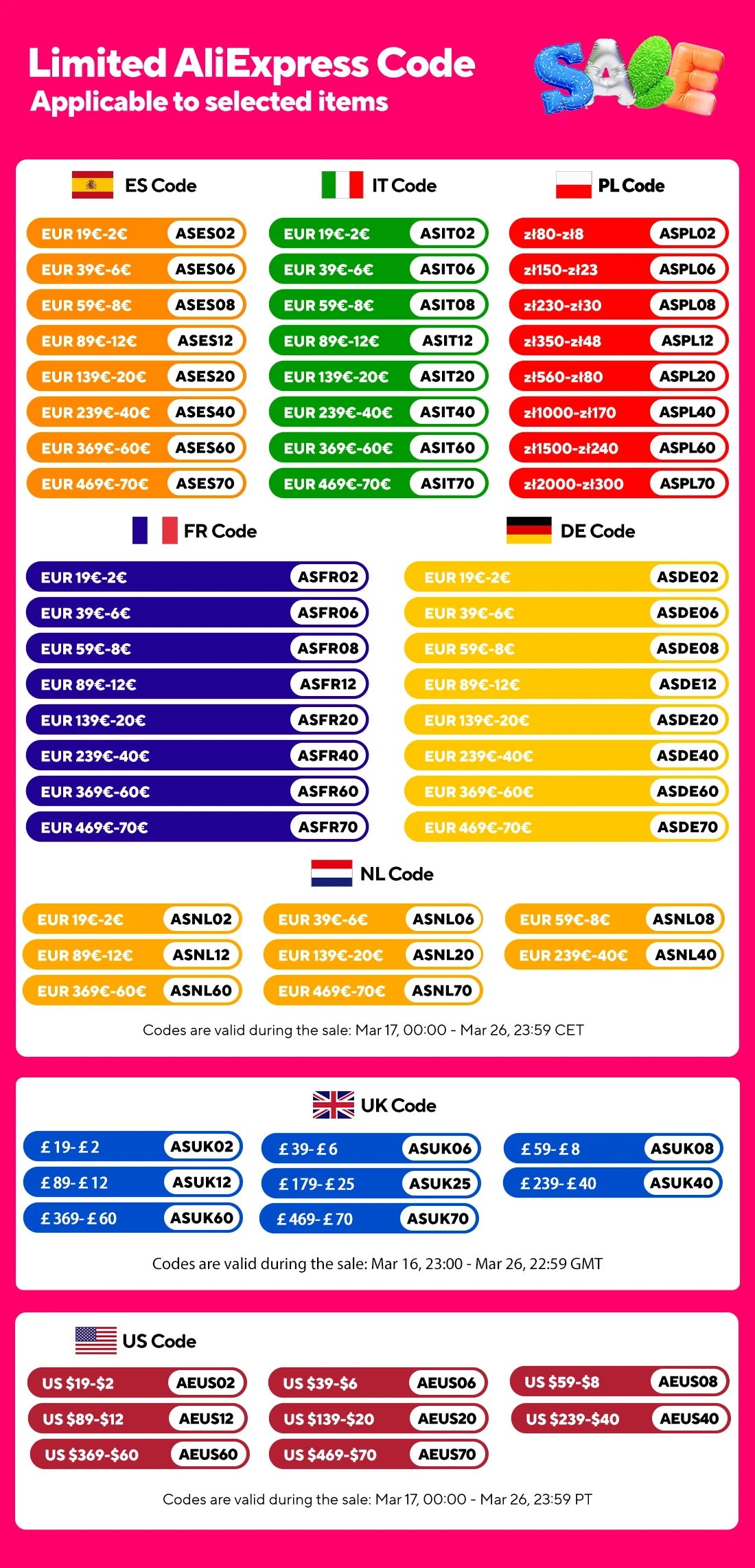 Hand Shower Replacement Dish Shower Gastro Shower Professional Replacement Shower Kitchen Shower Dish Shower Replacement Dish