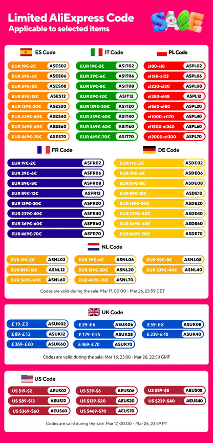 Hand Shower Replacement Dish Shower Gastro Shower Professional Replacement Shower Kitchen Shower Dish Shower Replacement Dish