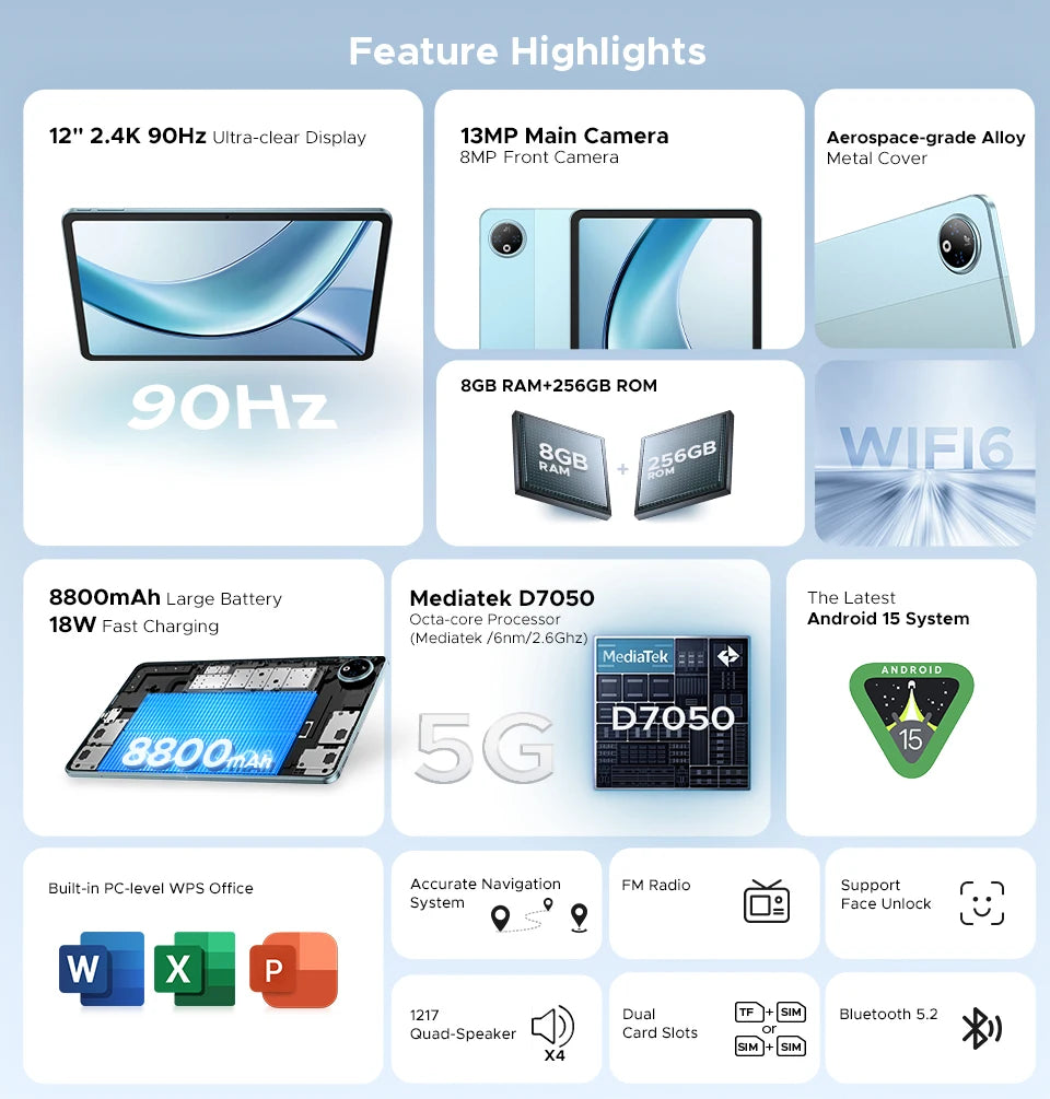 Doogee V Pad 5g 2 in 1 Tablet Pc 12" Dimensity 7050 Android 15 32Gb Ram (8+24) 256Gb Rom 8800Mah Battery Wifi 6 Ultra-Thin 5g Pc.