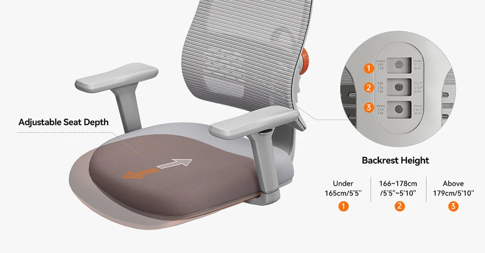 Newtral Magich003 Ergonomischer Bürostuhl, automatisch ausgestellte Rückenlehne, adaptive Unterstützung für den unteren Rücken, verstellbarer Kopfstützensitz