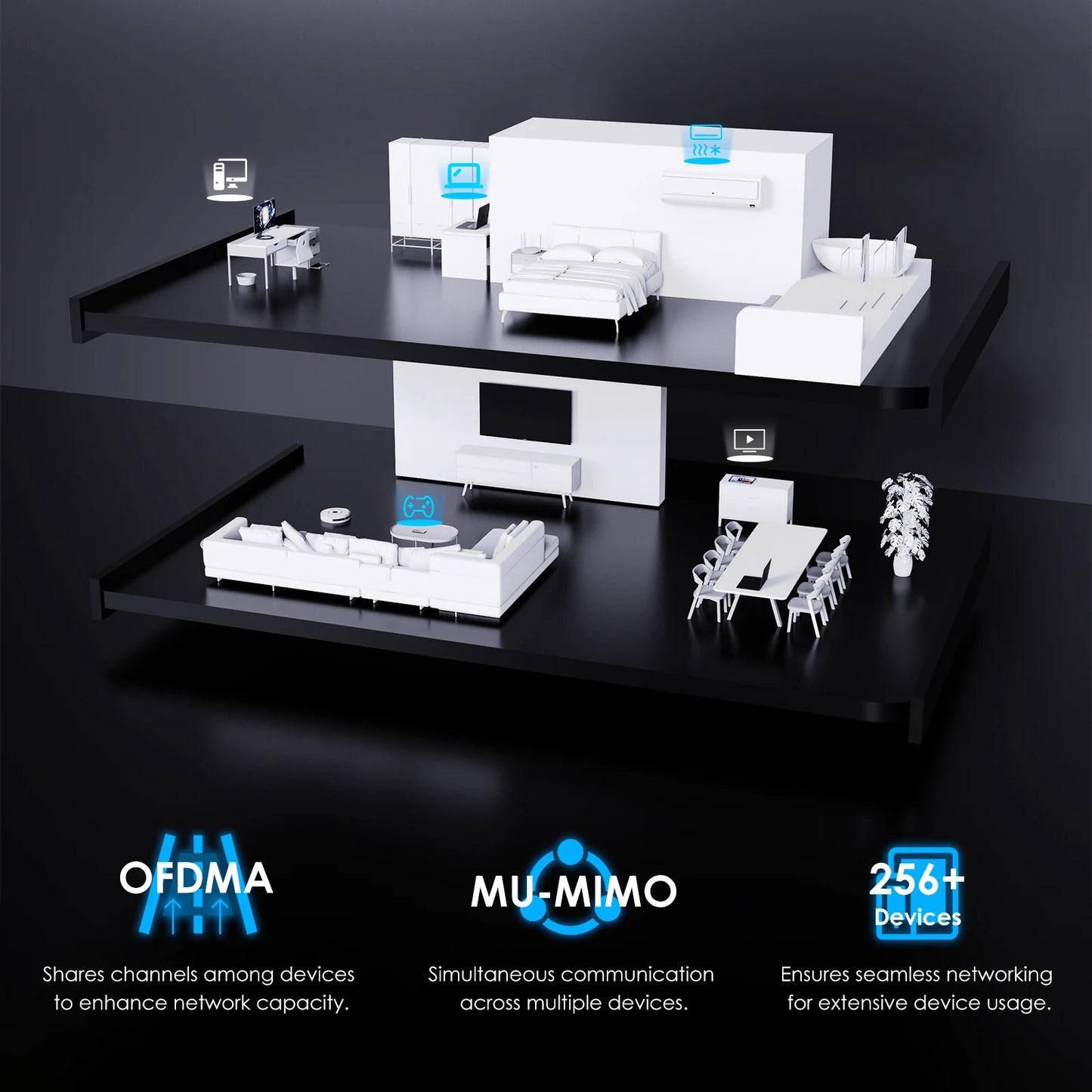 WAVLINK WiFi 6 Gigabit Router AX6000 Dual-Band 5GHz 2.4GHz Wireless Mesh Router 2500Mbps WAN/LAN with 8x5dBi High Gain Antennas.