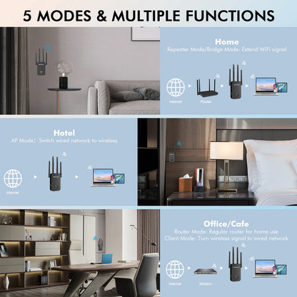 Comfast 1200Mbps Wifi Repeater 2.4/5G Dual-band Wireless WIFI Extender Smart Screen Home Router 4 Antennas WPS/RESET EU Plug