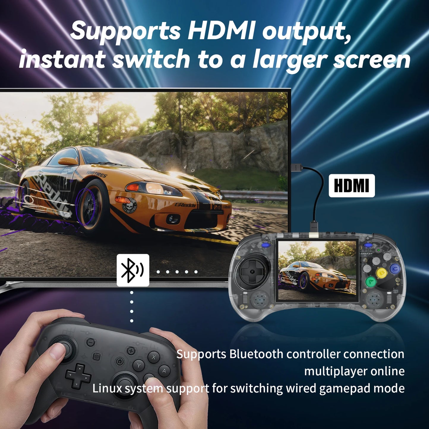 ANBERNIC RG ARC Retro Games RK3566 4.0INCH 640*480 Handheld Game Console Emulator LINUX Android System 3500mAh Children's Gifts.