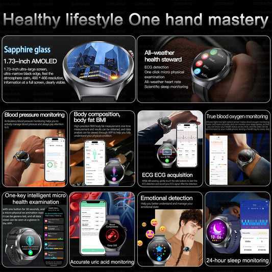 2025 New For HUAWEI Uric Acid Blood Pressure Blood oxygen Body Analysis Smart Watch ECG+PPG Clock Bluetooth call Smart watch Men.