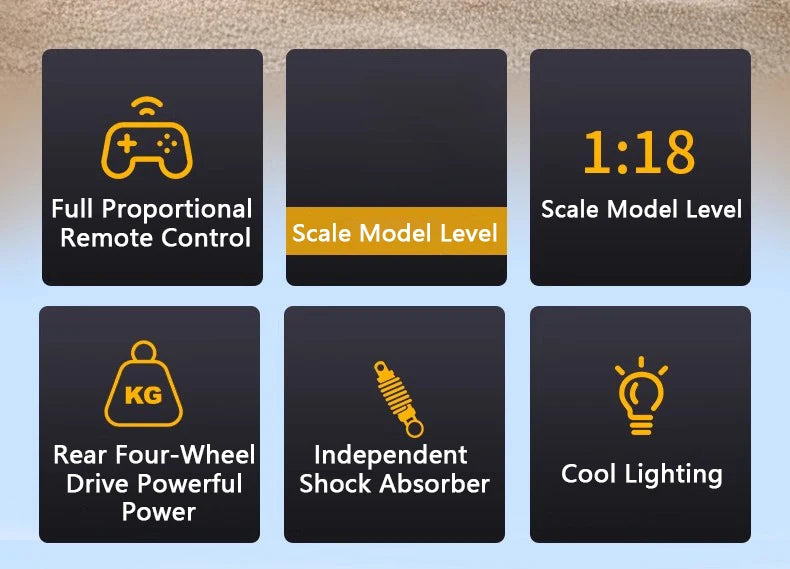 HUINA 1/18 19CH RC Truck 1501 770S Scania Alloy Tractor 2.4G Remote Control Engineering Trailer Truck with Light and Sound Toys.