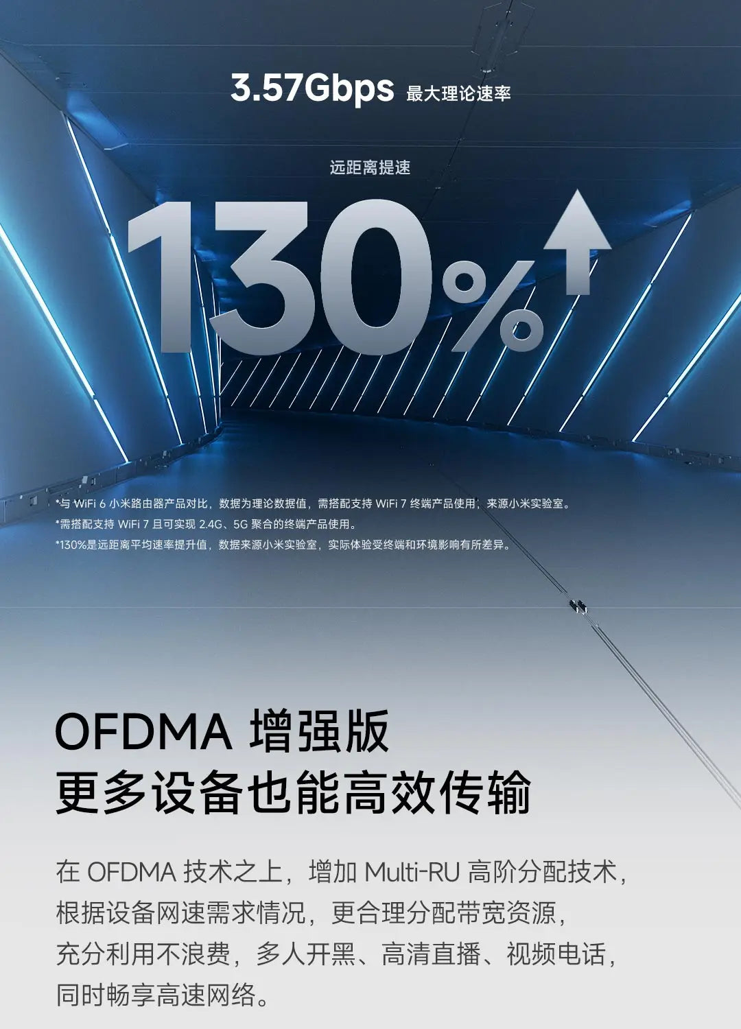 Xiaomi Router BE3600 WiFi 7 Dual-Band Qualcomm quad-core Gaming Acceleration 3570Mbps Dual WAN LAN Mesh Network Repeater VPN.
