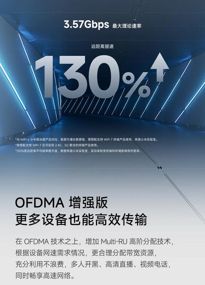Xiaomi Router BE3600 WiFi 7 Dual-Band Qualcomm quad-core Gaming Acceleration 3570Mbps Dual WAN LAN Mesh Network Repeater VPN.