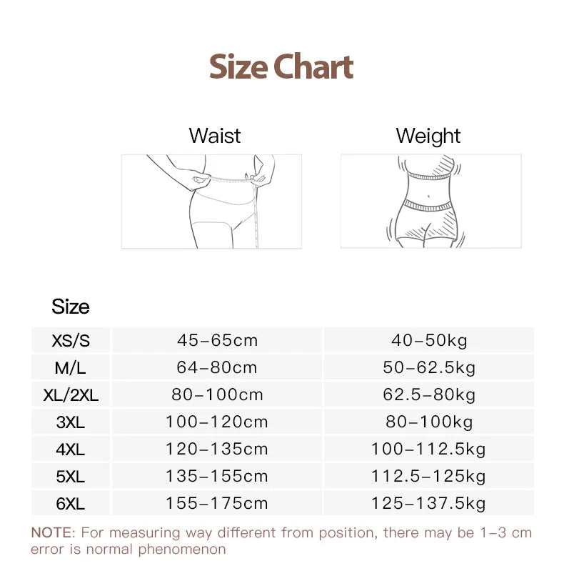 Super Sale High Waist Shaping Control Panties Tummy Control Butt Lifting Slim Shorts Women's Underwear Shapewear Body Shaper.