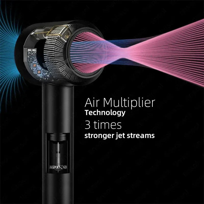 High Speed Bladeless Hair Dryer Negative Ion Fast Drying Home Powerful Hair Dryer Styling Tools 1600W High Speed Hair Dryer.