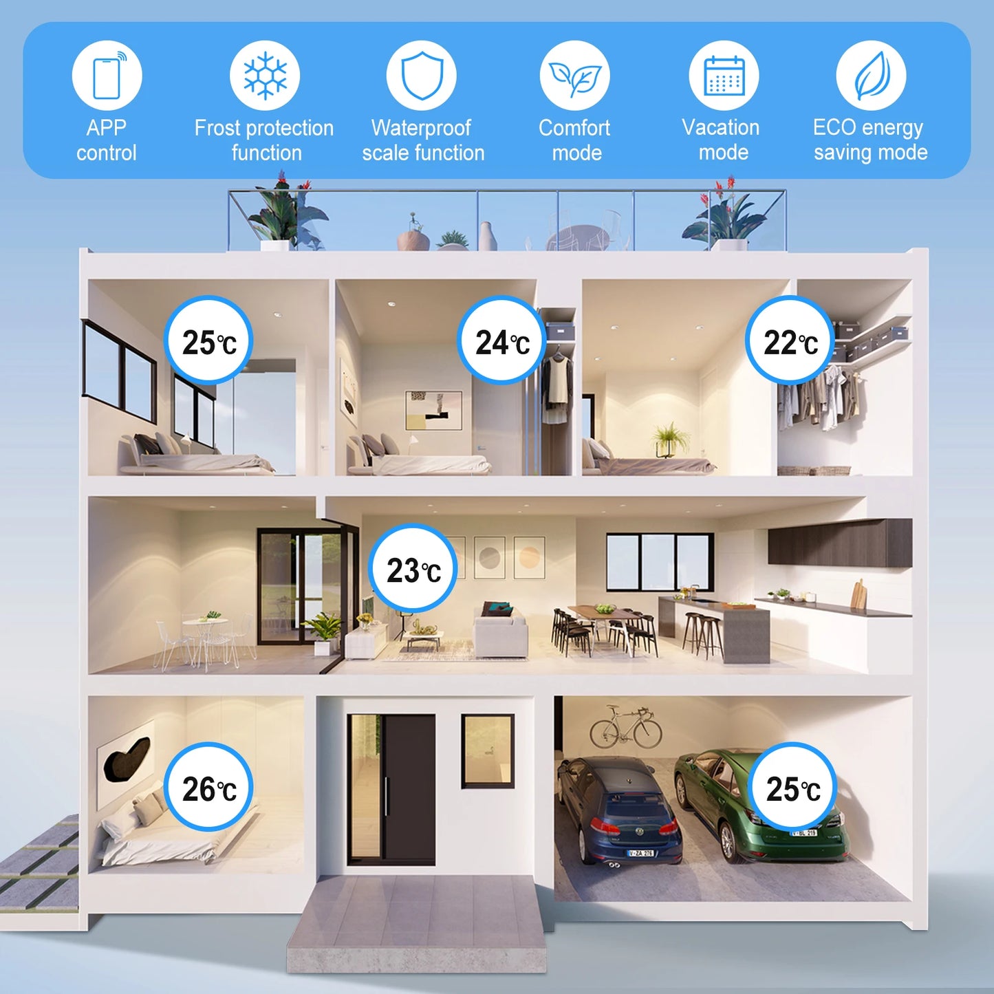 Tuya Zigbee Smart Thermostatic Valve Radiator Actuator Valve Wireless Temperature Controller Energy-Saving for Home Heating Alex.