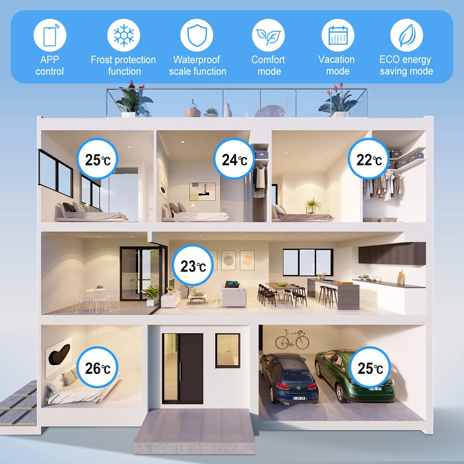 Tuya Zigbee Smart Thermostatic Valve Radiator Actuator Valve Wireless Temperature Controller Energy-Saving for Home Heating Alex.