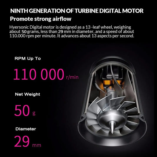 TINSOL High-speed negative ion bladeless constant temperature hair dryer Professional home-use negative ion hair dryer