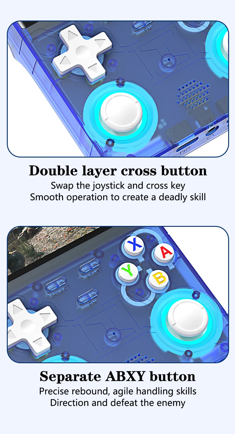 R36 Ultra Handheld Game Player WIFI 4 Inch IPS Screen Open Source Retro Video 64G 128G Memory up to 20000+ Games R36Ultra.