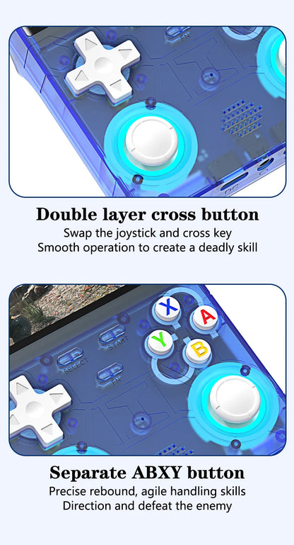 R36 Ultra Handheld Game Player WIFI 4 Inch IPS Screen Open Source Retro Video 64G 128G Memory up to 20000+ Games R36Ultra.