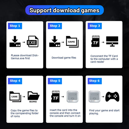 KINHANK Super Console X Game Box Retro Game Console 60000 Video Games for DC/MAME/Naomi with gamepads Game Player.