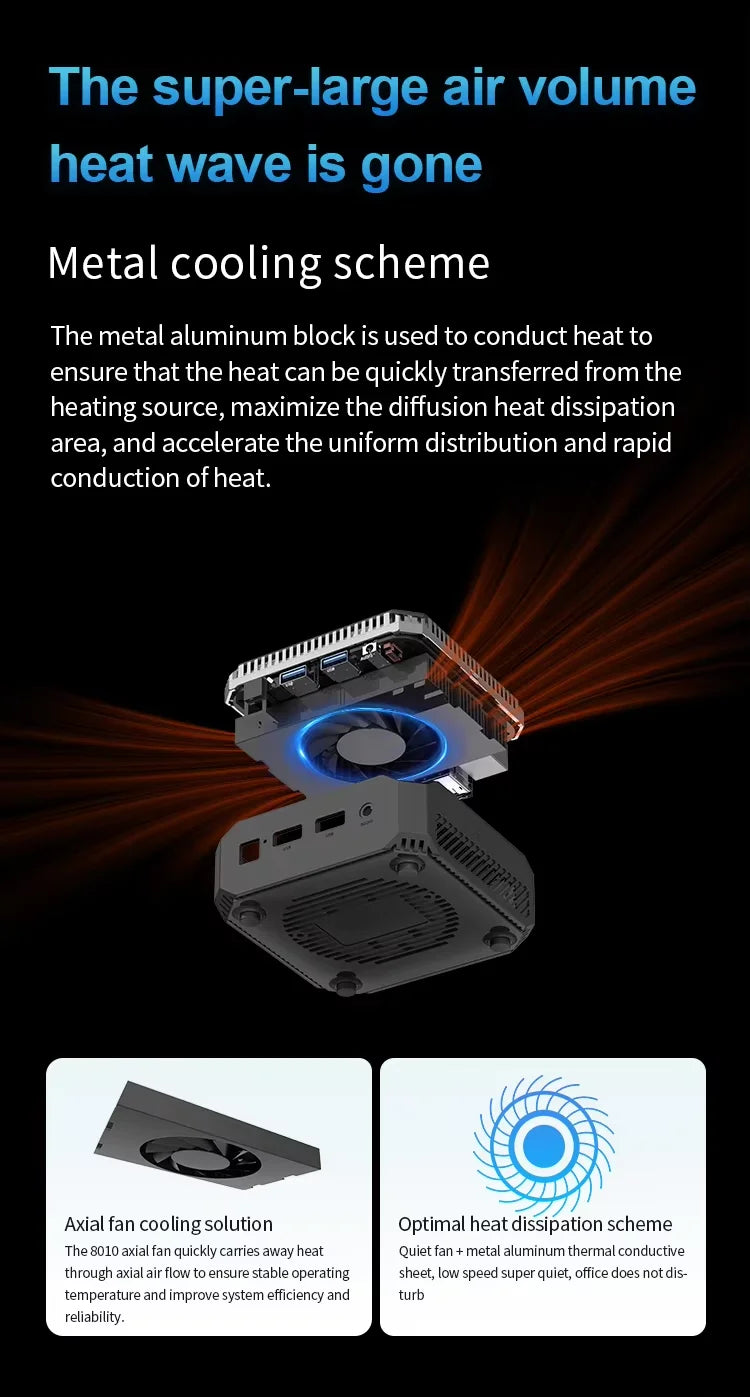 FIREBAT T2 Mini PC Intel N150 CPU Windows 11 DDR4 16GB RAM 512GB SSD WIFI5 BT4.2 Desktop Computer HDMI USB Port.