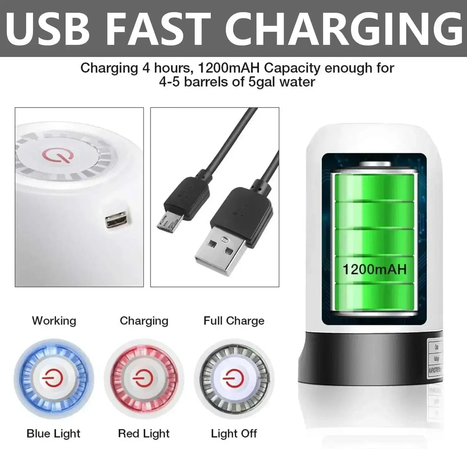 Drinking fountain Electric Portable Water Pump Dispenser USB Charging Automatic Drinking Bottle Switch Silent Touch 19 liters.