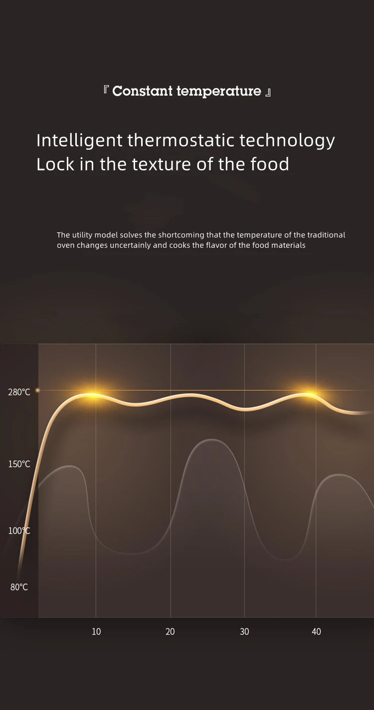 Intelligent electric baking tray indoor domestic barbecue oven infrared barbecue machine smoke-free electric barbecue oven.