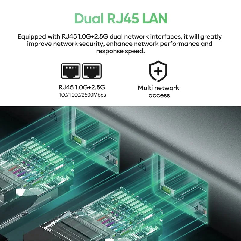 Mini PC Gaming AMD Ryzen 7 8845HS ES R9 7940HS ES Dual RJ45 LAN Desktop Computer Type-C USB4.0 thunderbolt 3/2 x HDMI2.0/4*USB.