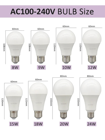 4PCS E27 B22 Basis Led-lampe 8W 18W 20W 24W Lampen Hight Lumen AC220V 230V 110V Licht Lampen für Home Derection Wohnzimmer Beleuchtung.