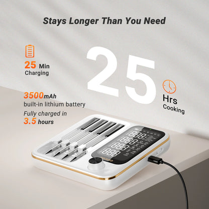 INKBIRD INT-14-BW 3-Mode WiFi/Bluetooth BBQ Thermometer, 4 Wireless Probes, IP67 Waterproof, ±1℃, 25H Battery, Smart App Control.