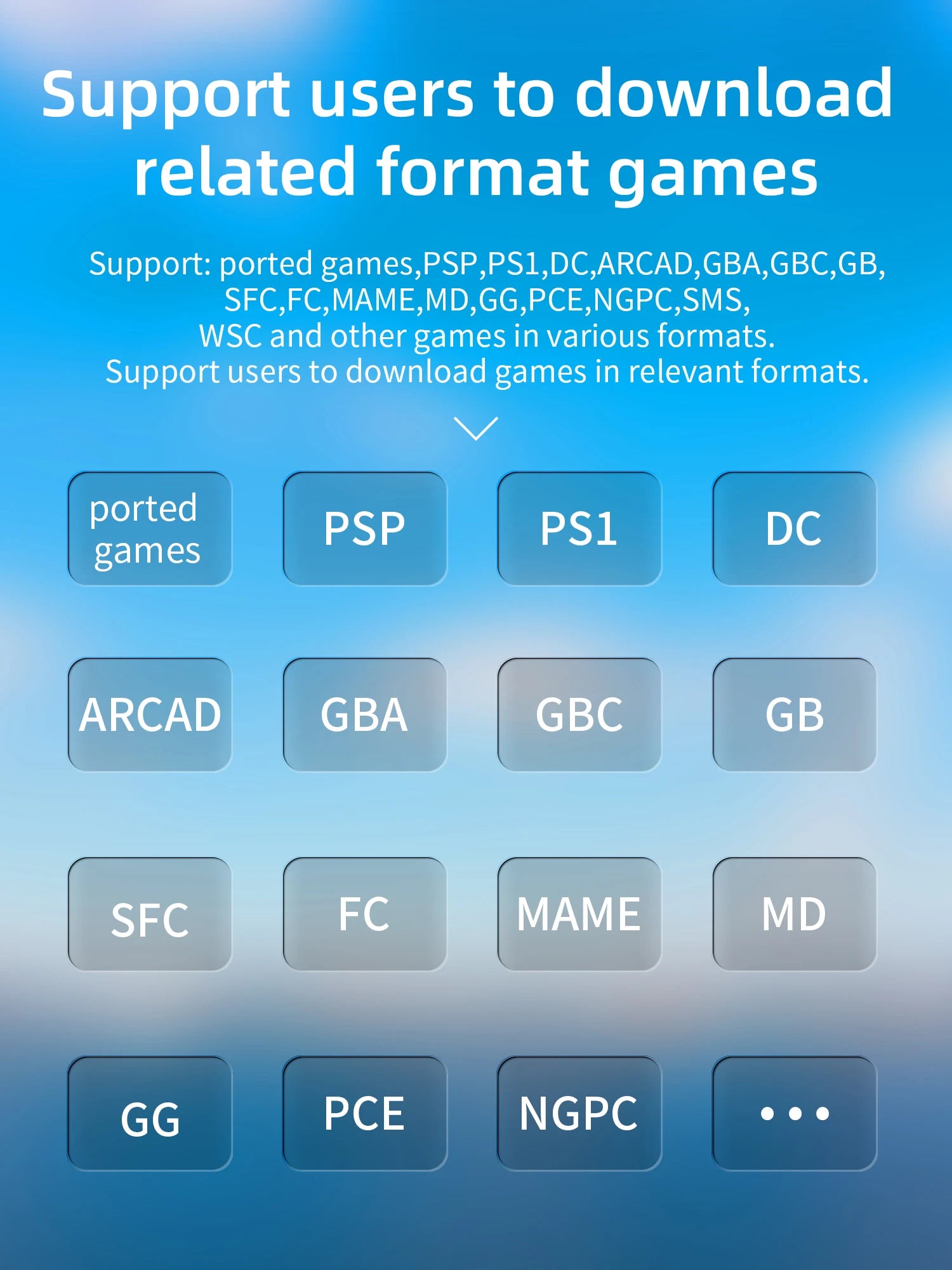 ANBERNIC RG35XX RG35XX PLUS Retro Handheld Game PlayerBuilt-in 64G TF 5000+ Classic Games Support-HDMI TV Portable Game Player.
